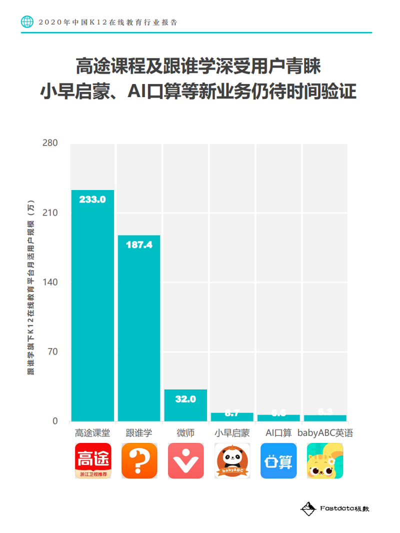 智能学生平板电脑:让孩子轻松掌握未来